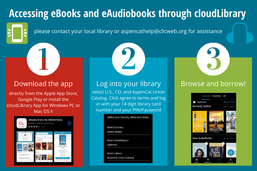 Accessing eBooks and eAudiobooks through CloudLibrary [graphic] - Please contact your local library or aspencathelp@clicweb.org for assistance - 1 Download the app directly from Apple app store, Google Play or install the CloudLibrary app for Windows PC or Mac OS X - 2 Loginto your library select U.S., CO and AspenCat Union Catalog. Click agree to terms and log in with your 14 digit library card number and your pin/password - 3 Browse and borrow!