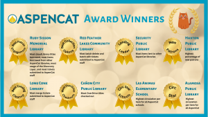 AspenCat Award Winners. Best Patron Engagement award goes to Ruby Sisson Memorial Library. Best collection upkeep award goes to Red Feather Lakes Community Library. The Lending Leader award goes to Security Public Library. The most new patrons award goes to Haxtun Public Library. The best catalog cleanup award goes to Lone Cone Library. The most OverDrive checkouts goes to Canon City Public Library. The Circ Star, Schools, award goes to Las Animas Elementary School and the circ star award goes to Alamosa Public Library.