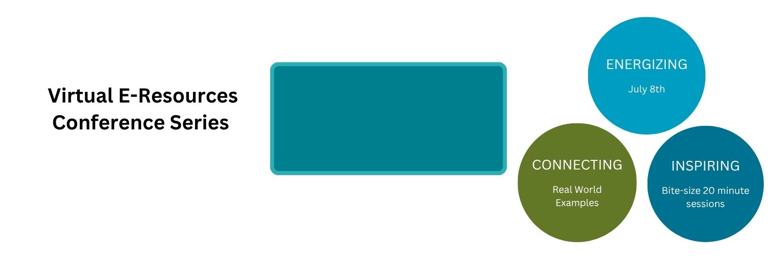 Spotlight Your E-Resources